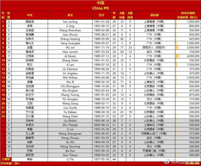 专家推荐【盈神解球】足球10中9带来下午场澳超：阿德莱德联vs纽卡斯尔喷气机【小女子】足球8中7带来晚间世俱杯分析【红单战神】足球9中7带来下午场澳超+晚间本轮意甲今日热点赛事今日下午，澳超迎来焦点战对决：阿德莱德联vs纽卡斯尔喷气机。